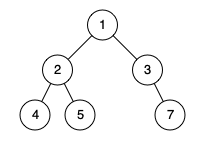 https://assets.leetcode.com/uploads/2018/12/15/complete-binary-tree-2.png