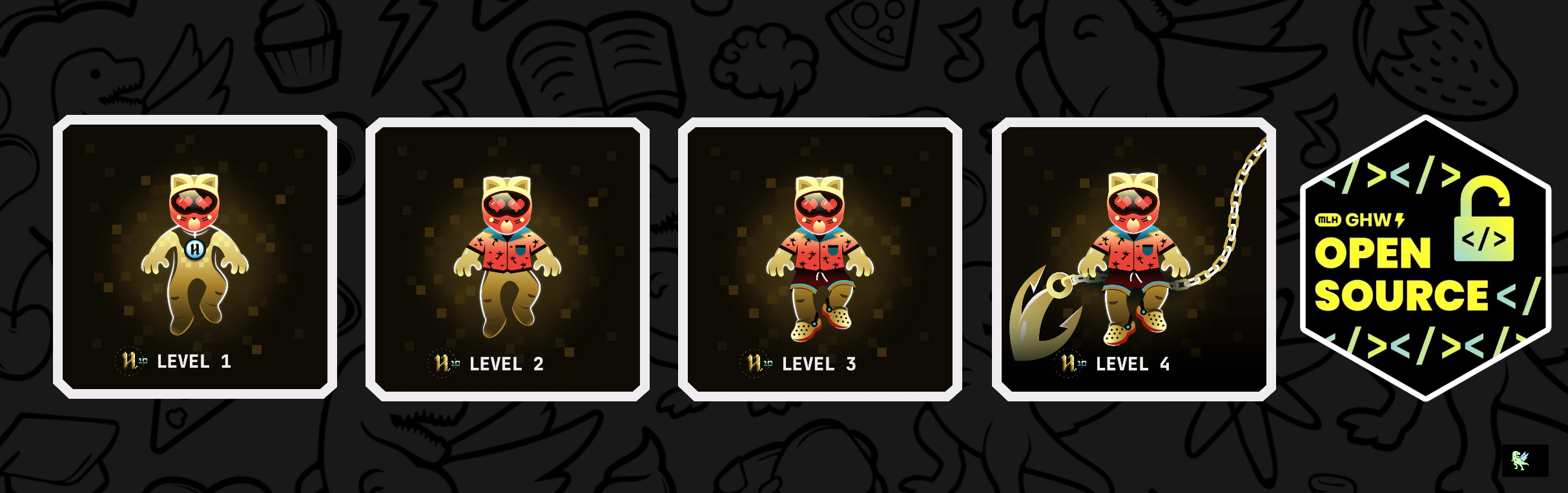 An image of @gayatriagarwal19's Holopin badges, which is a link to view their full Holopin profile