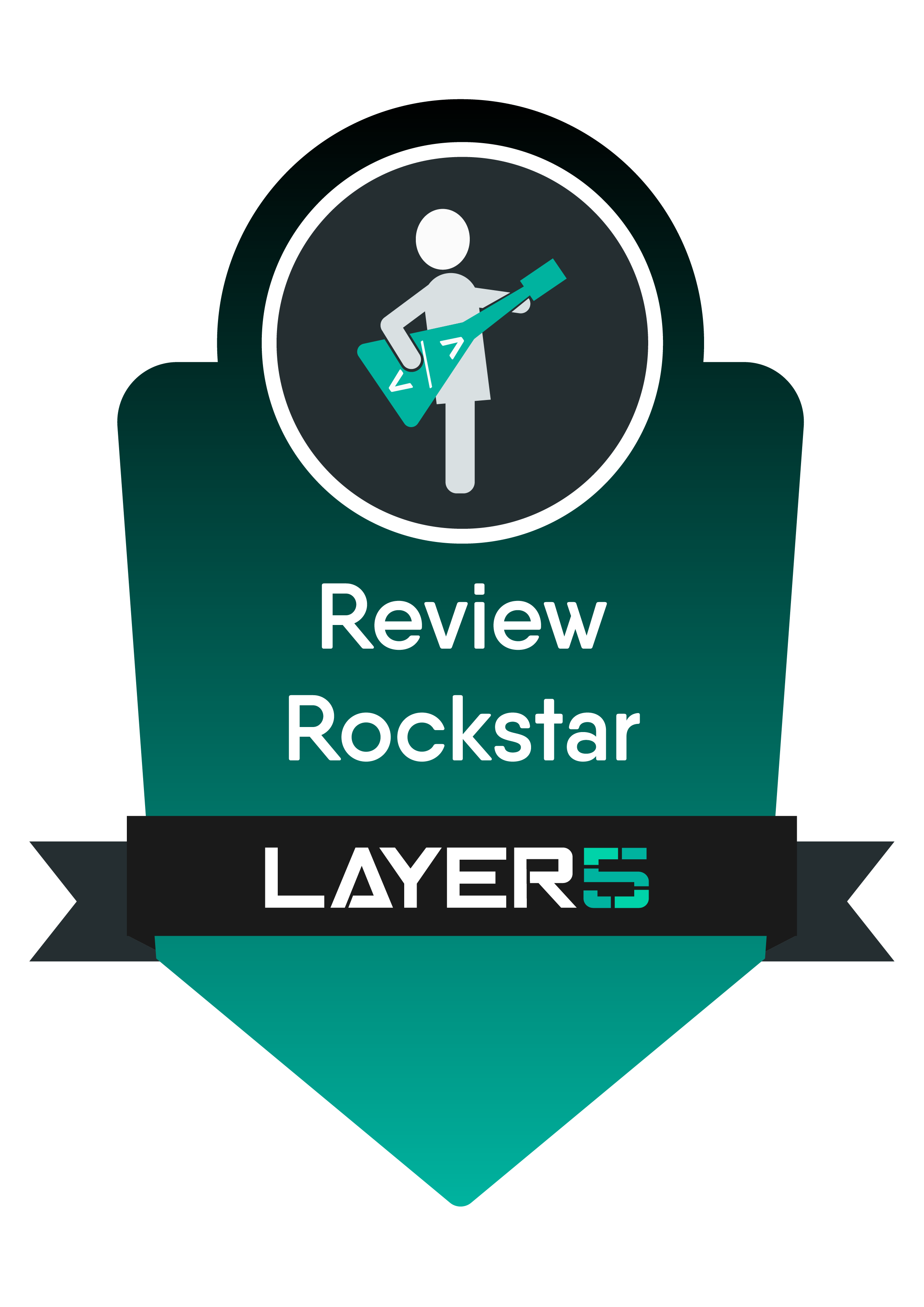 Review Rockstar