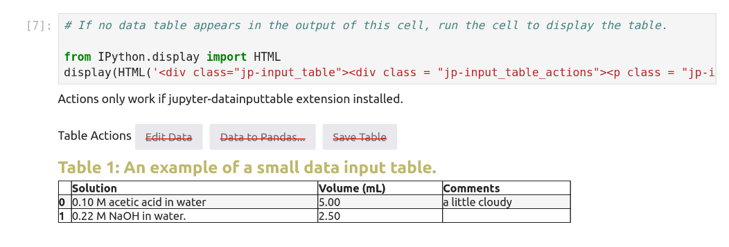 Table without extension installed