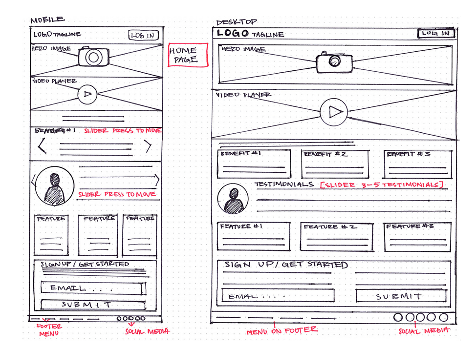 Another Wireframe