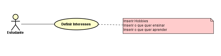 Definir Interesses