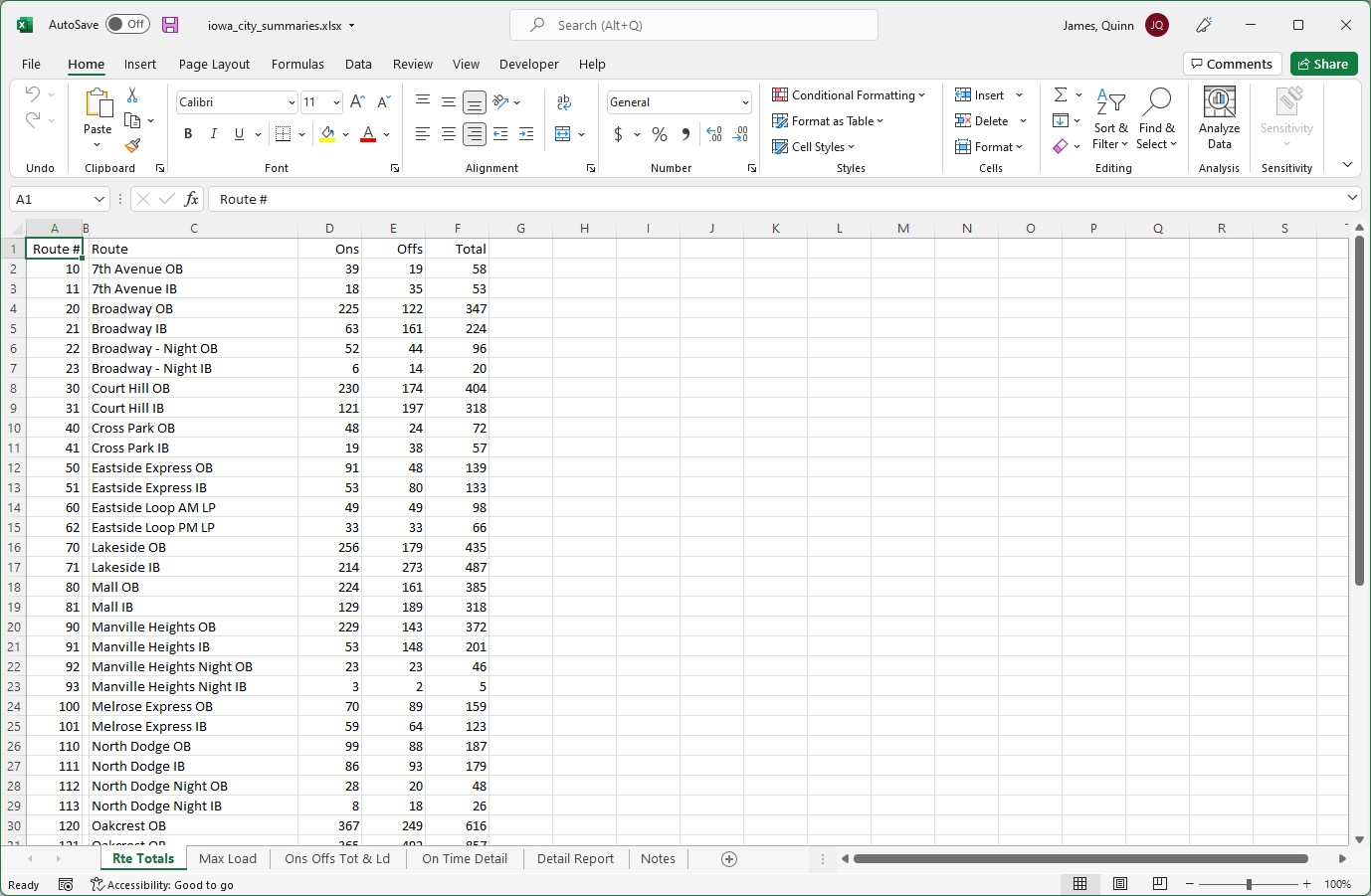 Route totals Excel workbook