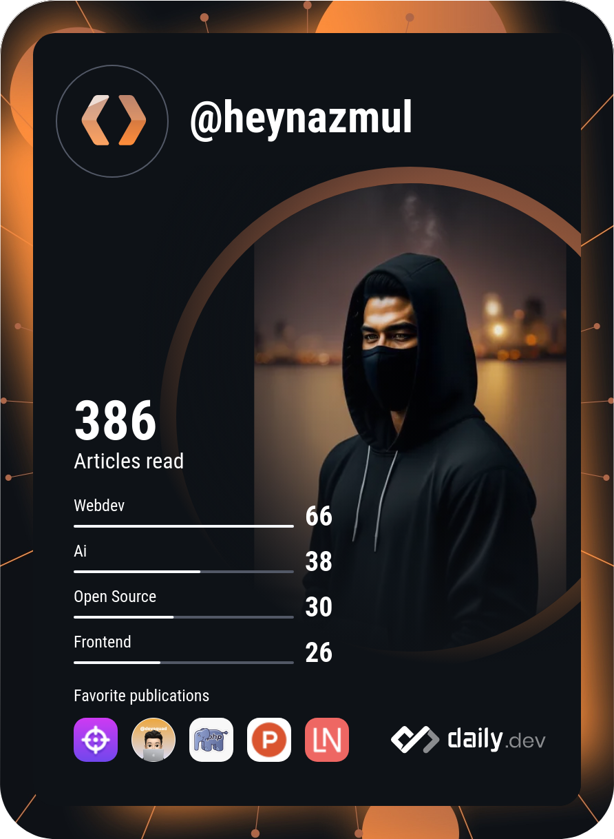 Nazmul hossain's Dev Card