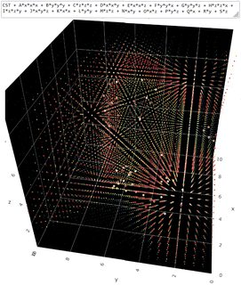 EquationParse3DExample