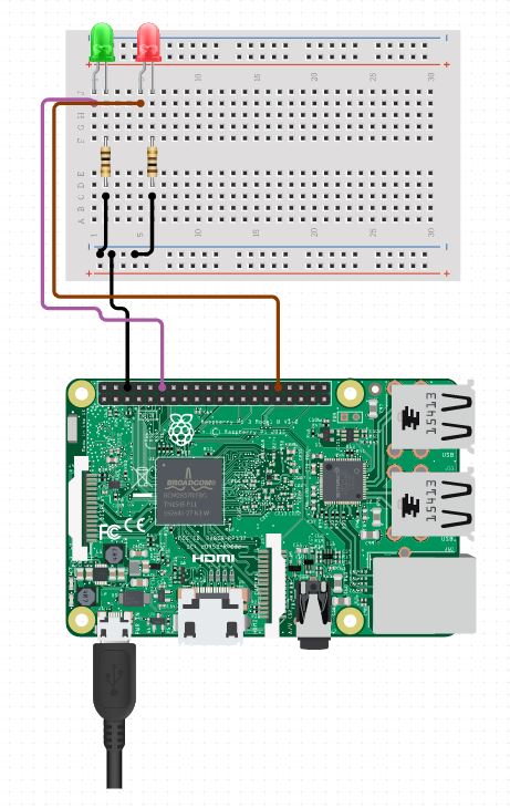 raspi-outline