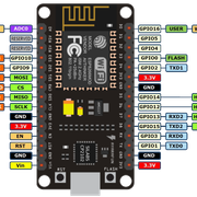 nodemcu_pins