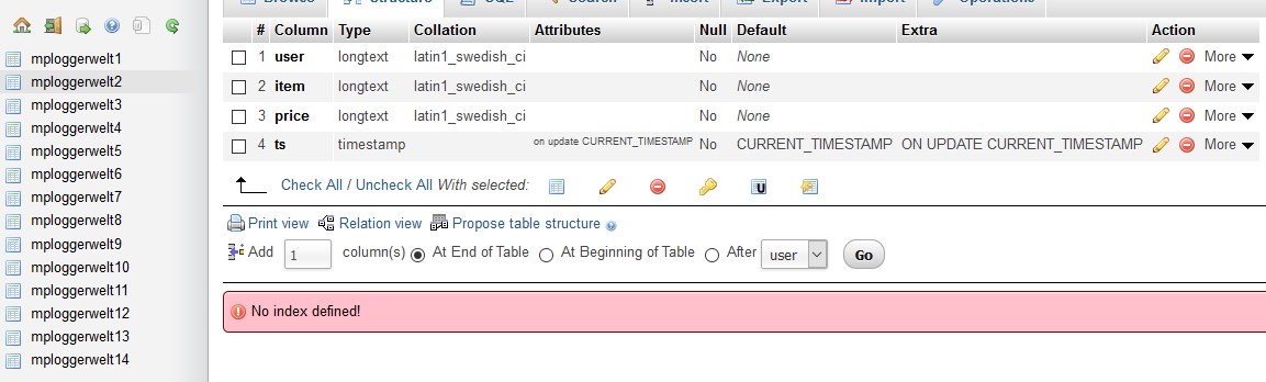 Database structure