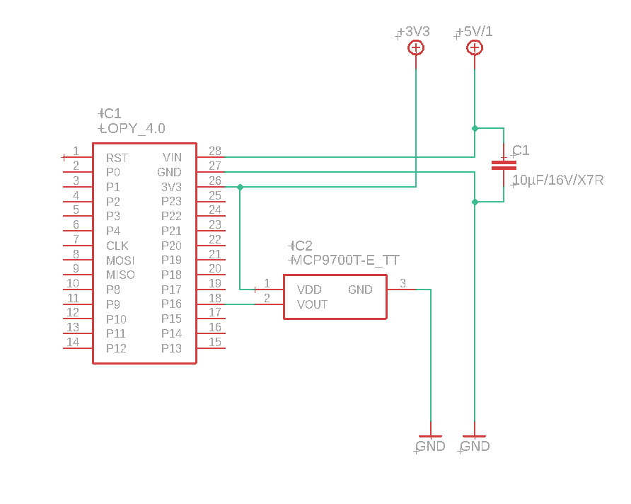 Schematic