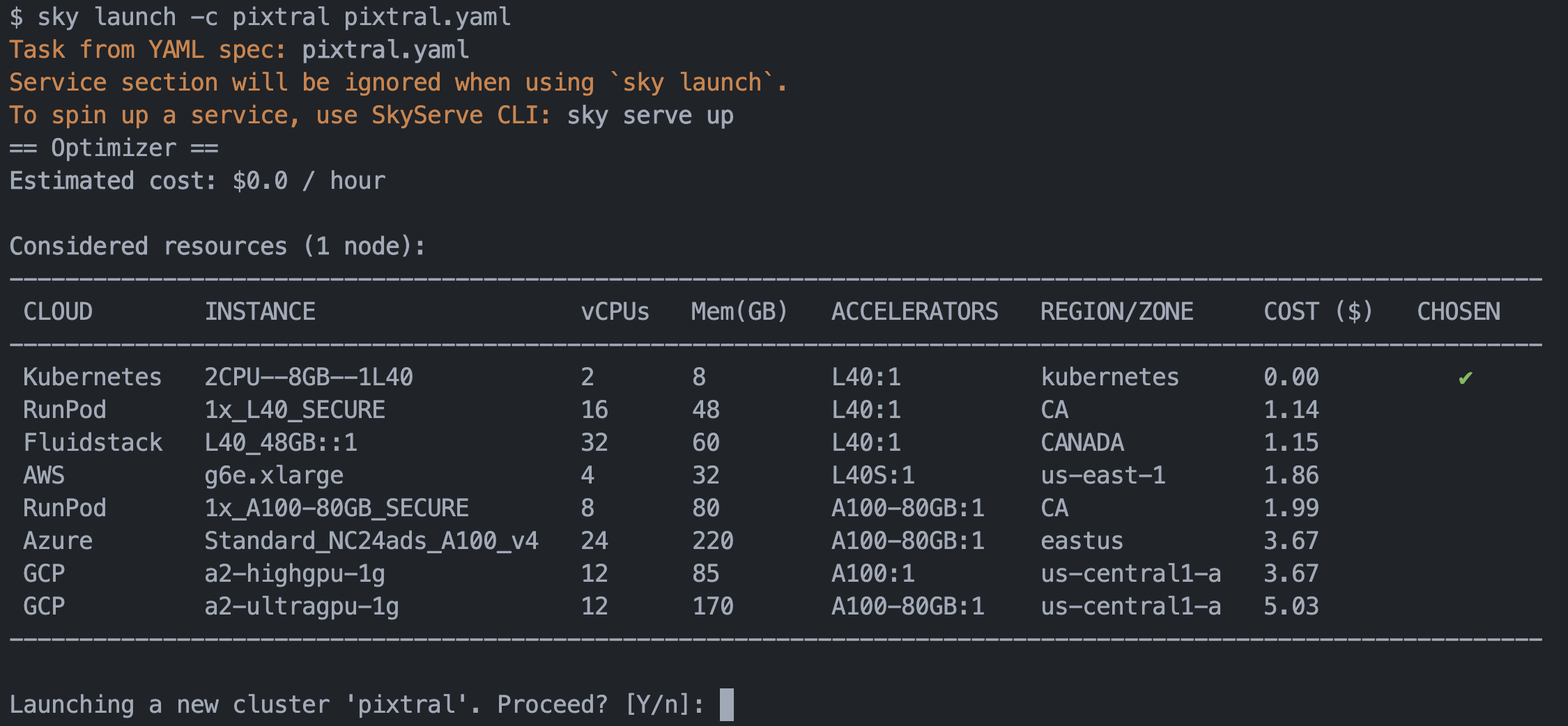 Pixtral on SkyPilot