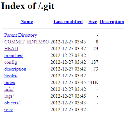 GIT folder