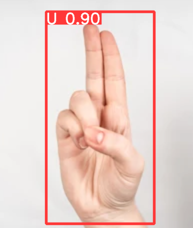ASL sign for “u”