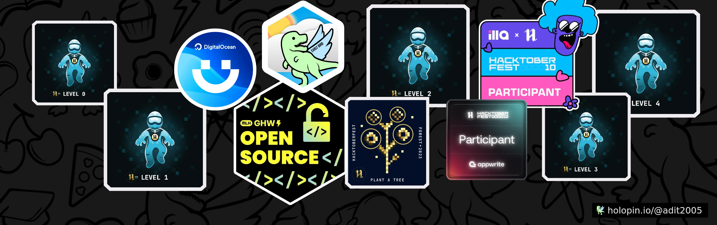 An image of @adit2005's Holopin badges, which is a link to view their full Holopin profile