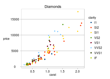 plot of chunk calc