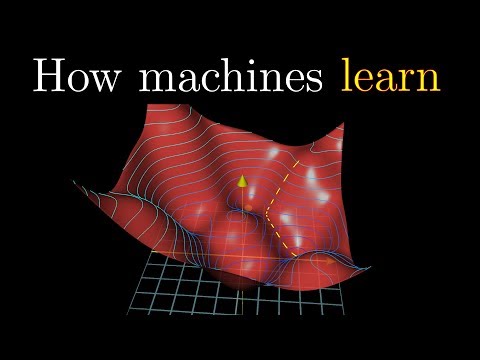 Gradient descent, how neural networks learn | Deep learning, chapter 2