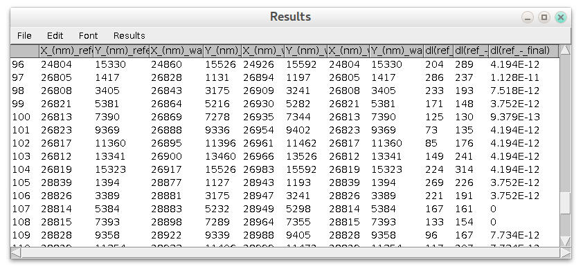 results_table