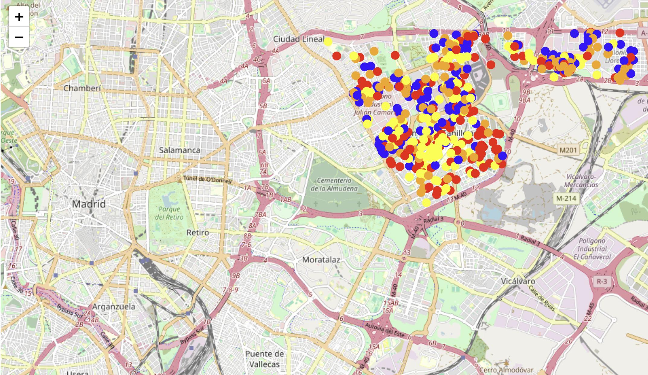 Airbnb Madrid