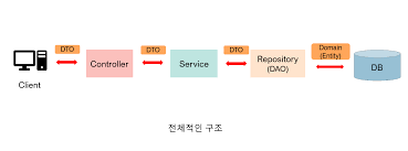 스크린샷 2023-09-20 오전 3.36.45.png