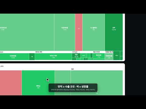 Tradar 소개 영상