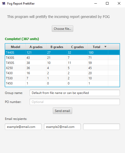 Processed report file