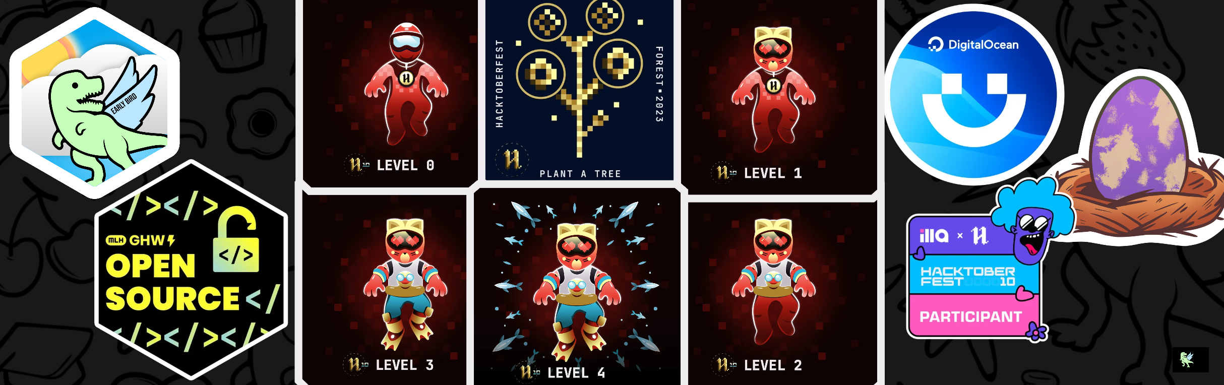 An image of @sreeharis's Holopin badges, which is a link to view their full Holopin profile