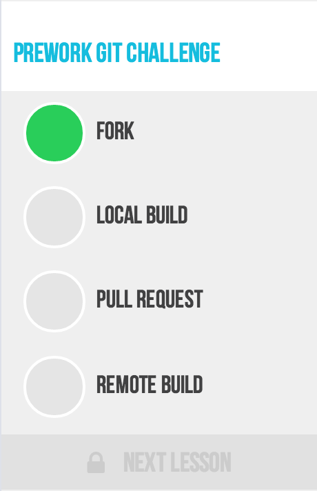 Ironboard Fork