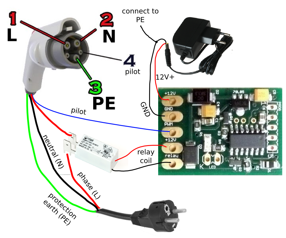 http://evracing.cz/wiki/simple-evse/images/evse-scheme.png