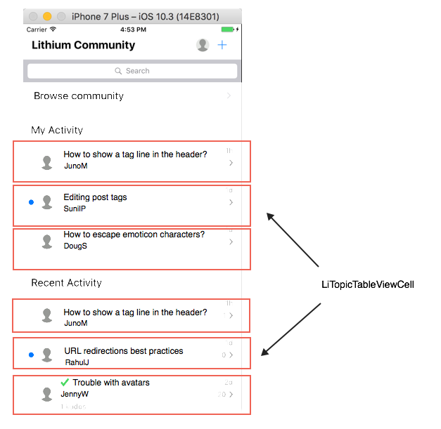 Topic Table View Cell