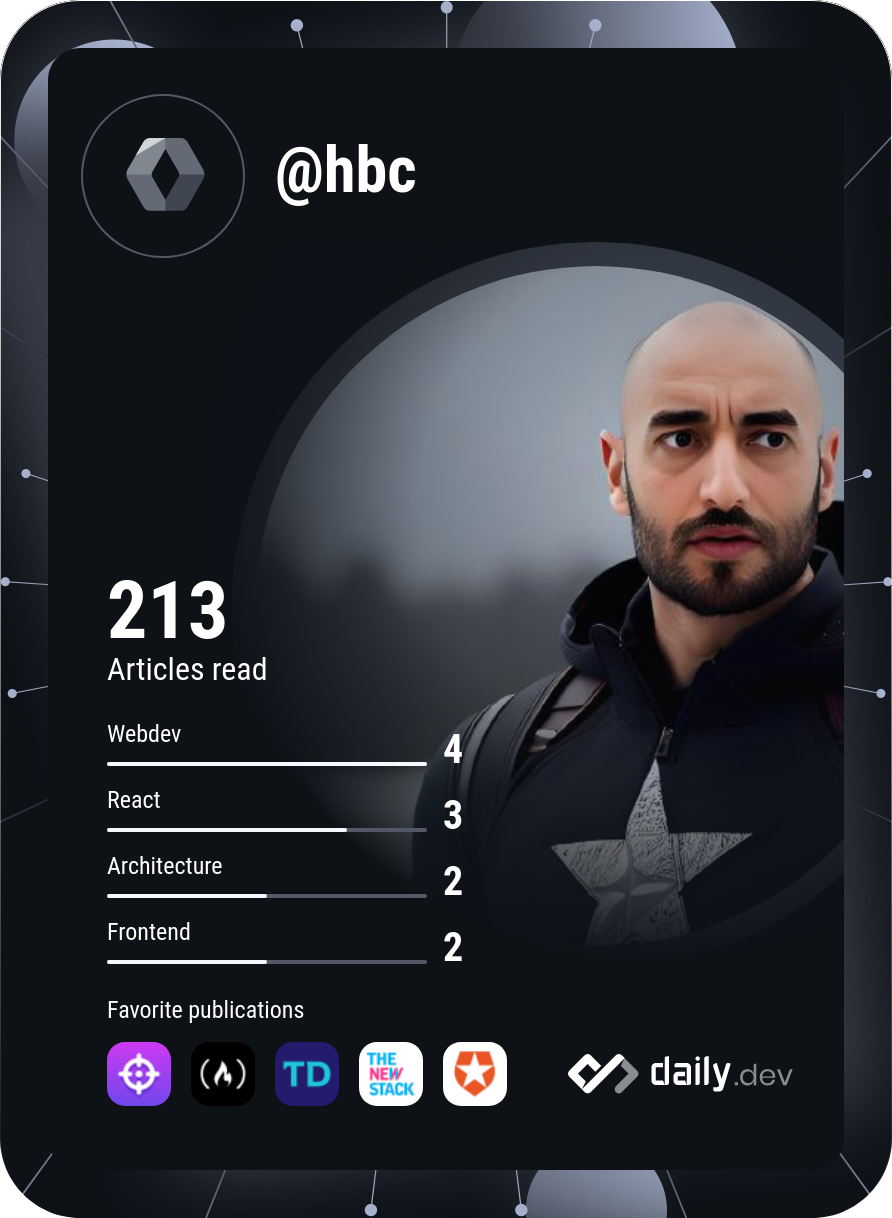 Hichem ben chaabene's Dev Card