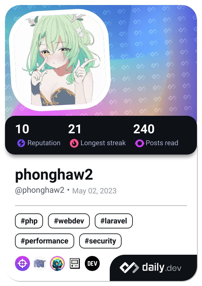 phonghaw2's Dev Card