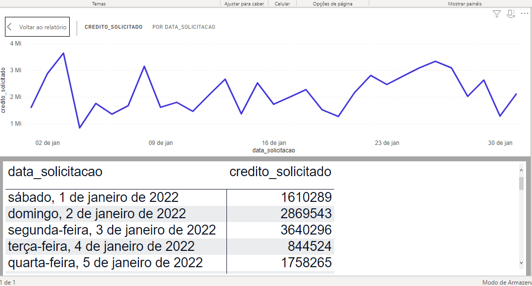 power bi