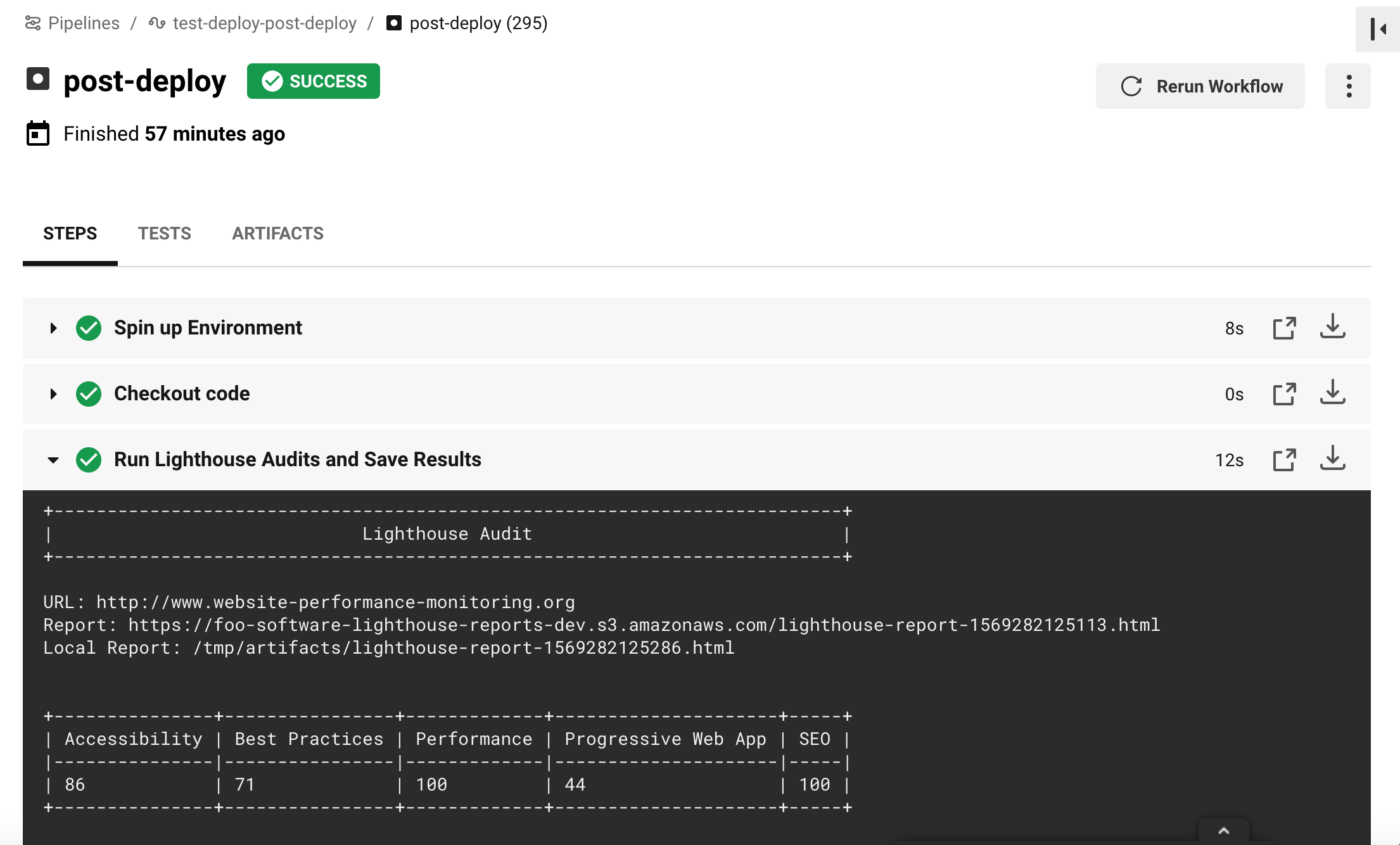 lighthouse-check CircleCI post-deploy