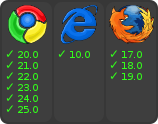 browser support