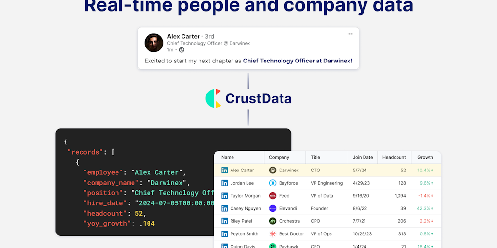 Crustdata