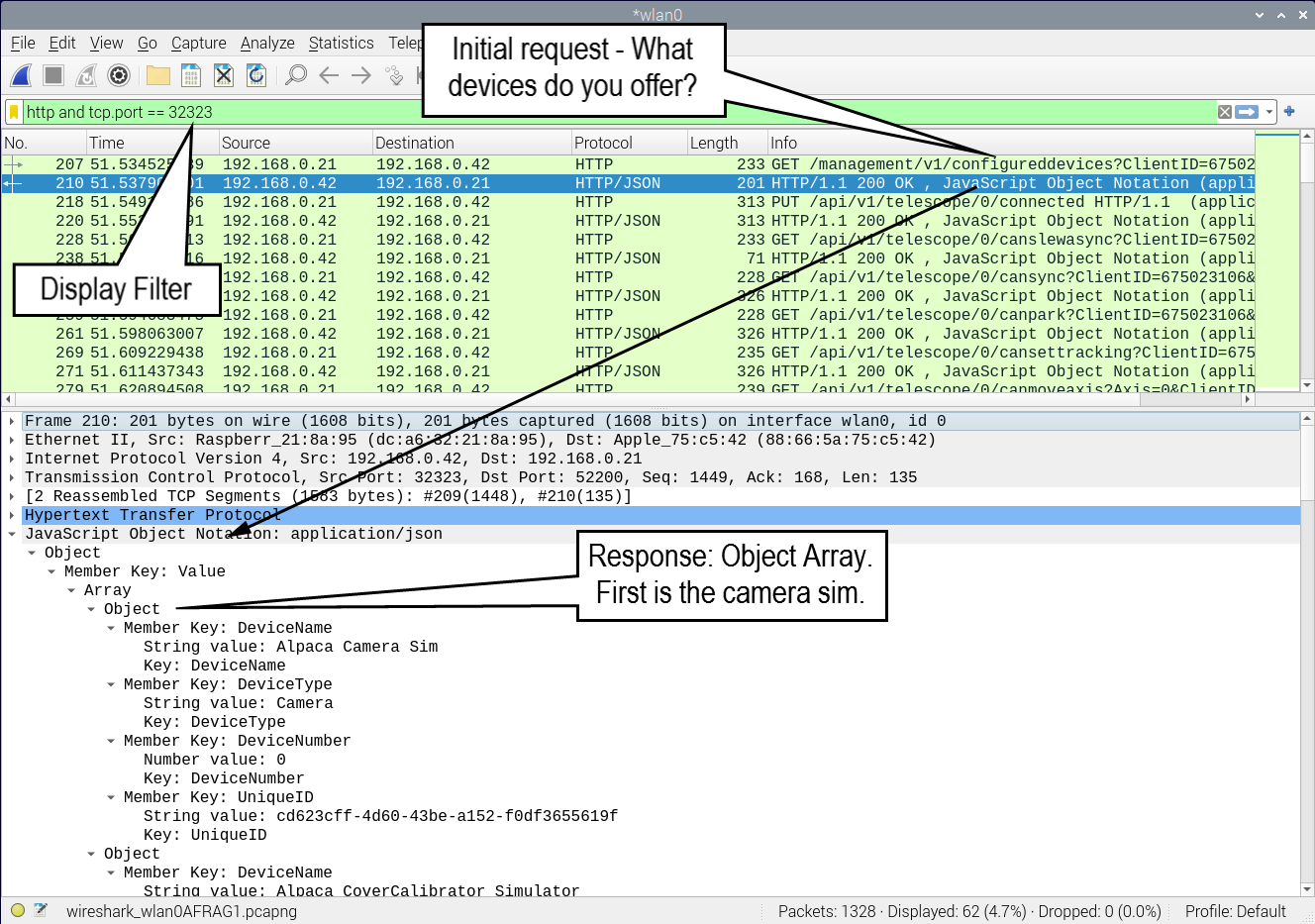 Wireshark Privileges