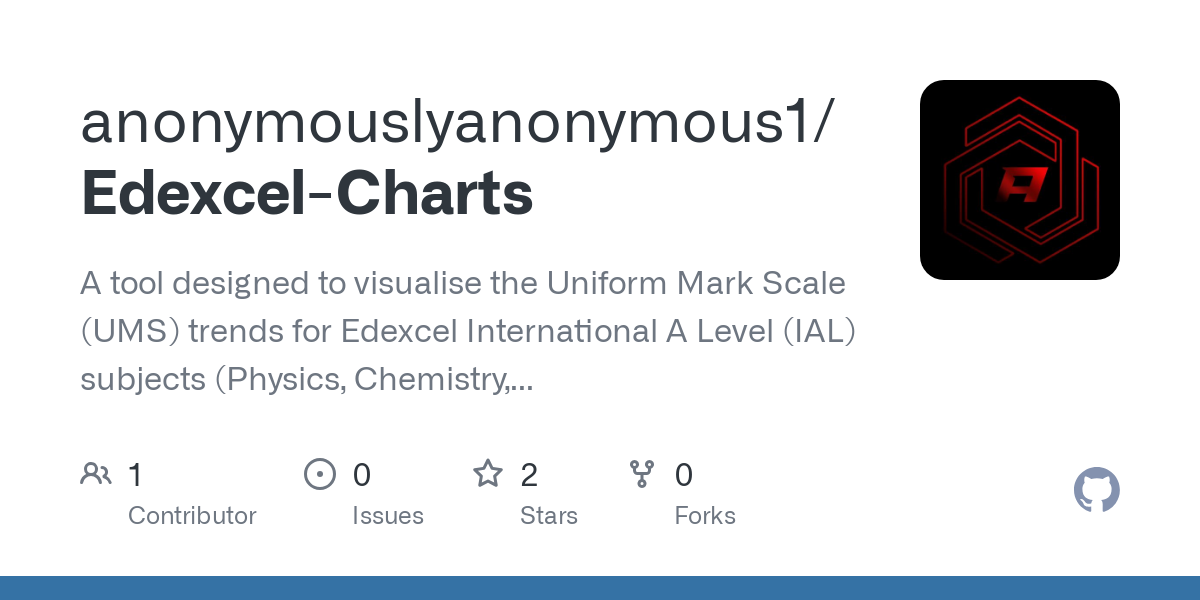 Edexcel Charts Repo