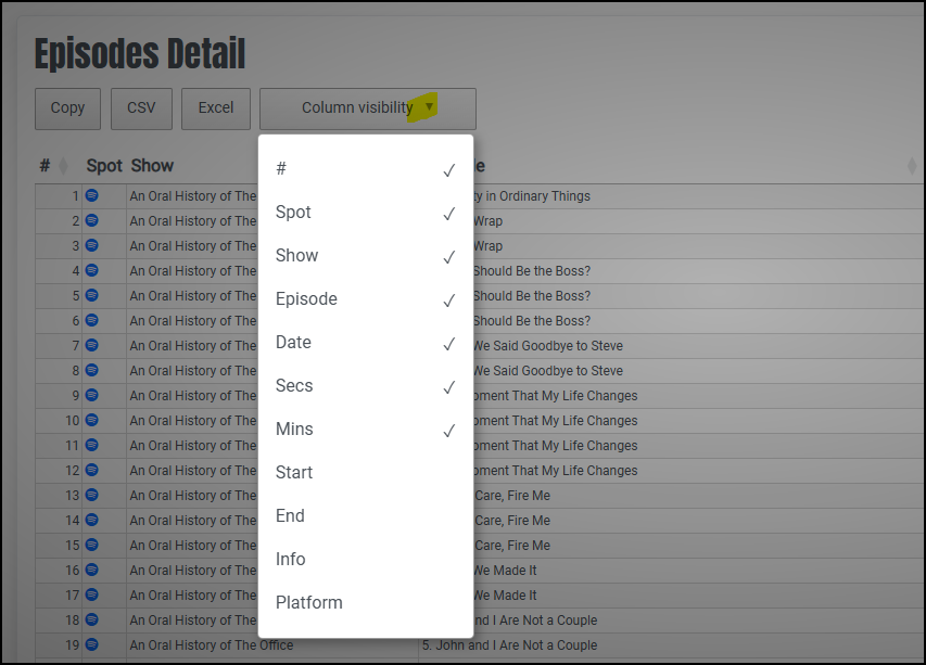 Show / Hide Columns