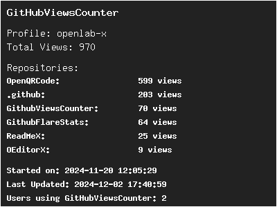 GitHubViewsCounter
