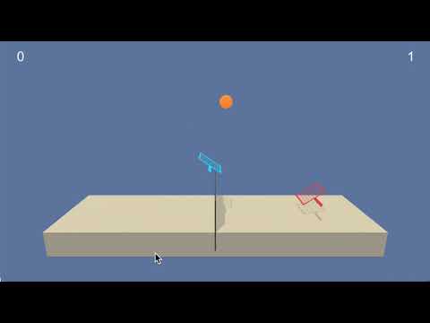 Unity Tennis Environment trained