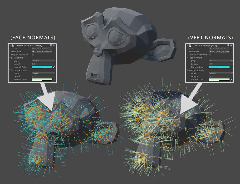 Draw Normals Scene View