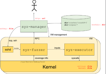 image_1chpka8cn1iak1otd18161eb4srl3h.png-43.7kB