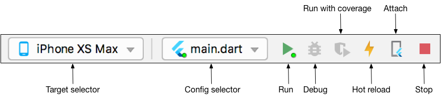 Android Studio Gadgets