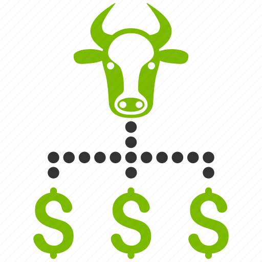 cow_price