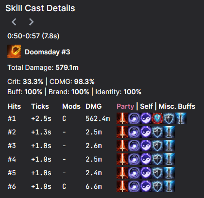 skill details