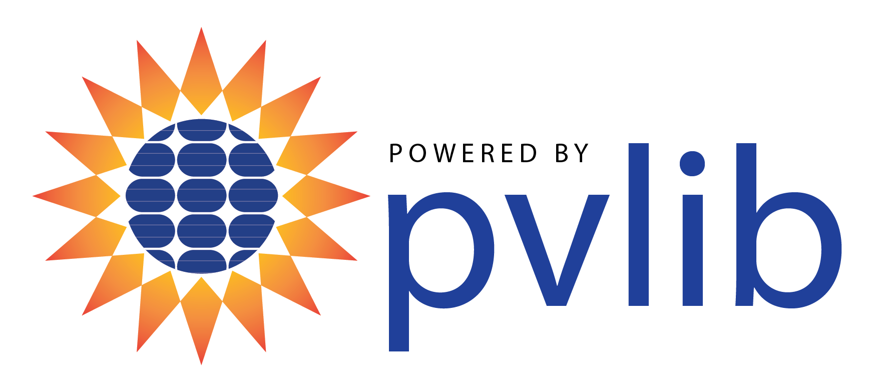 powered by pvlib