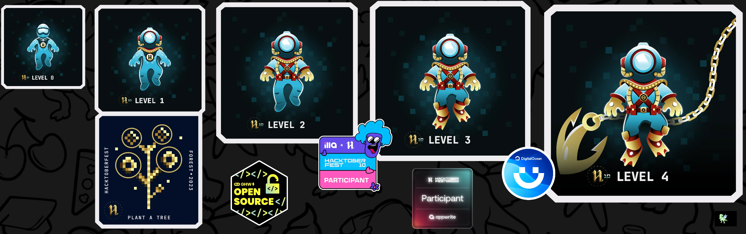 An image of @harrshhpattell's Holopin badges, which is a link to view their full Holopin profile