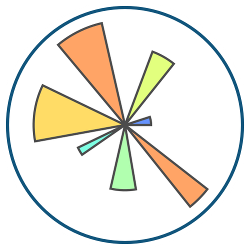 matplotlib