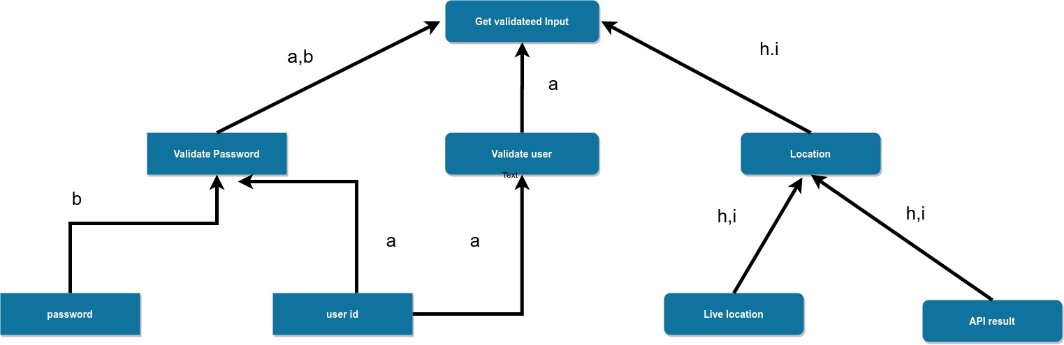 Factoring-Input.jpg