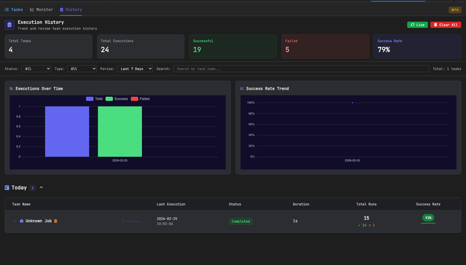 Task Manager