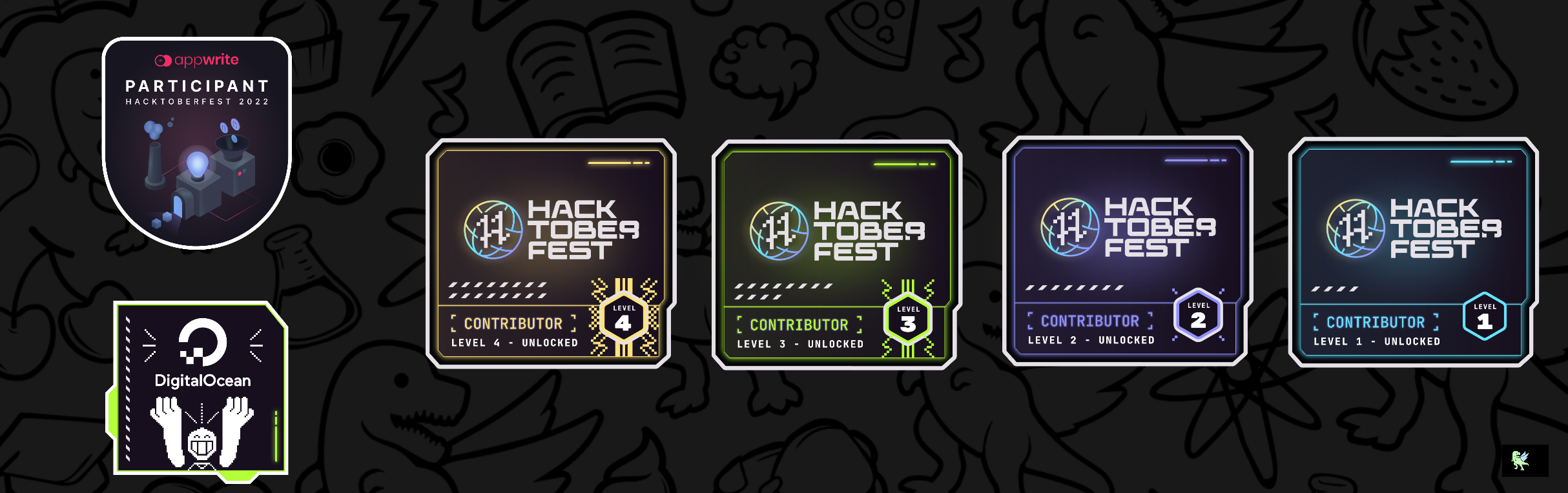 @akashmarkad's Holopin board